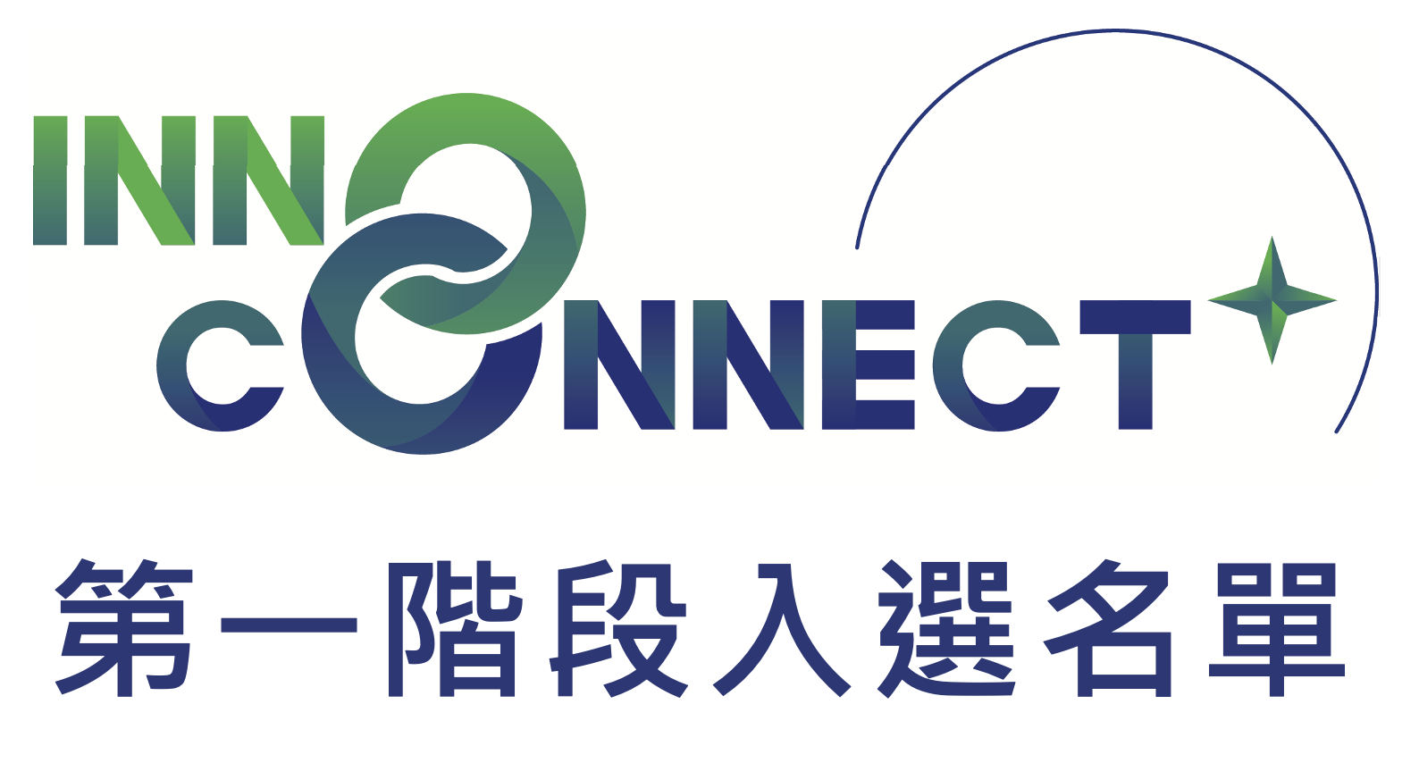 2025 InnoConnect+ 通過第一階段入選團隊名單公告！